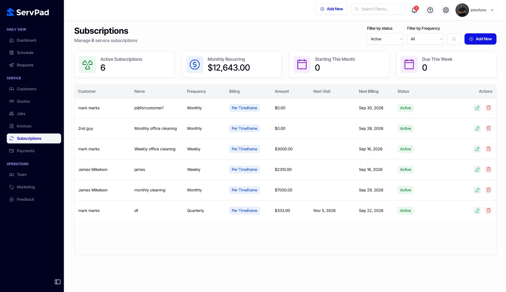 Subscriptions — recurring service agreements and their billing cycles